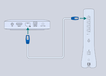 tilkobling internett kabel