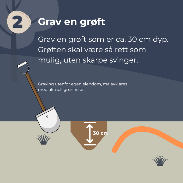 steg 2