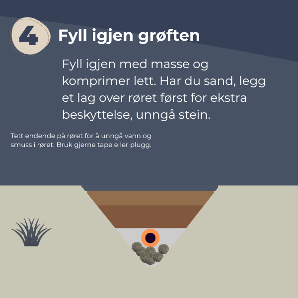steg 4